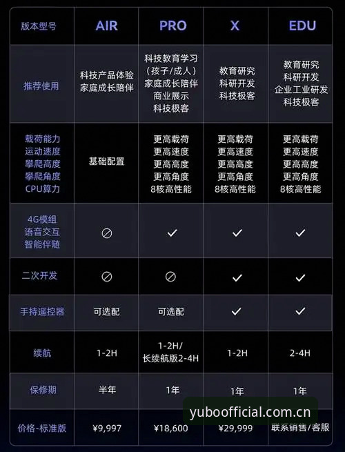 宇博数据同步官方下载到底如何操作？一个老用户的实战经验分享