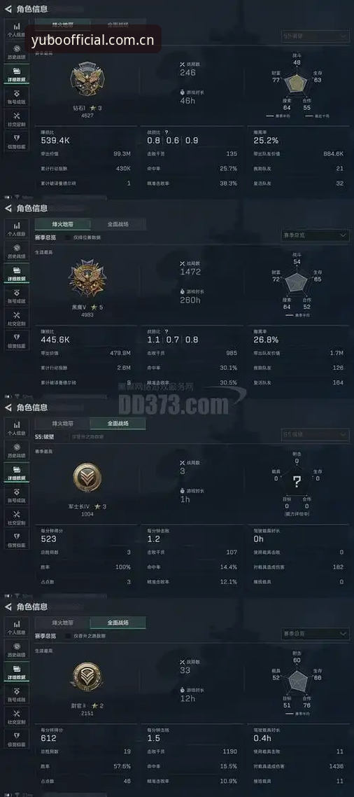 宇博安全吗 宇博娱乐平台安全性深度解析:从5项核心指标看可靠性验证