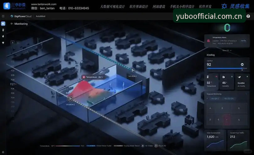2026宇博界面简洁 vs 传统复杂UI：用户体验的终极对决